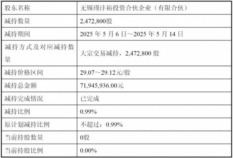 XM外汇平台MT4教程我国科研人员“以柔克刚”填补微型LED晶圆无损测试技术空白