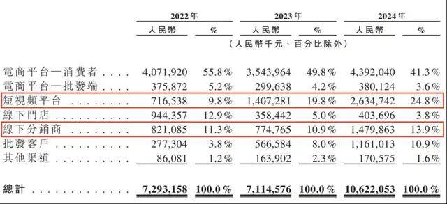 xm外汇官网网址是多少xm外汇平台到底怎么样？理财者必看的真实反馈与深入解读！